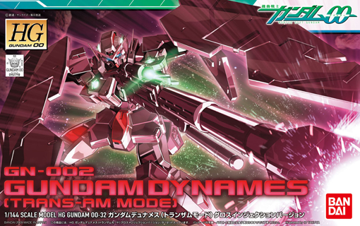 HG #32 Gundam Dynames Trans-AM Mode